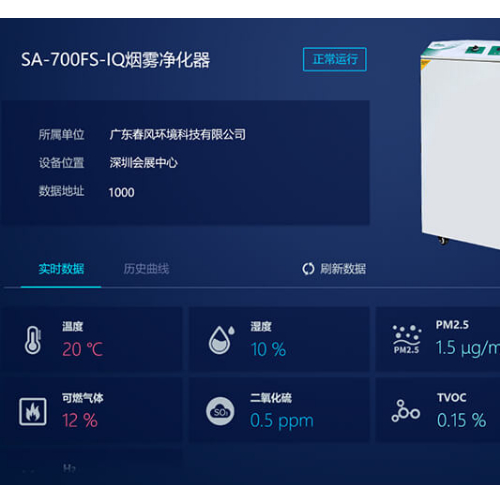 全新IQ2智能煙塵凈化器，讓企業(yè)運(yùn)轉(zhuǎn)更流暢！